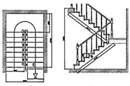 Двухмаршевые лестницы п-образной формы
